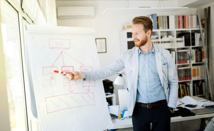 specjalista do spraw przetargów