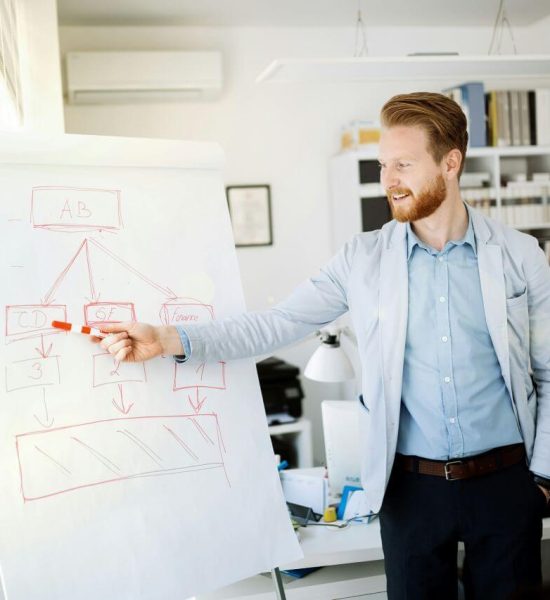 specjalista do spraw przetargów